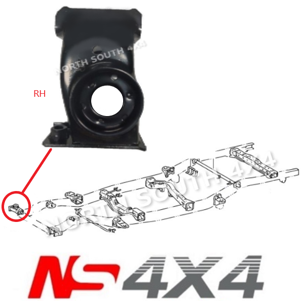 Ns4x4